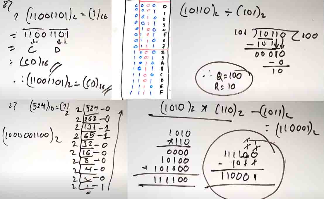 See Class 10 Computer Science New Model Question Solution Readersnepal