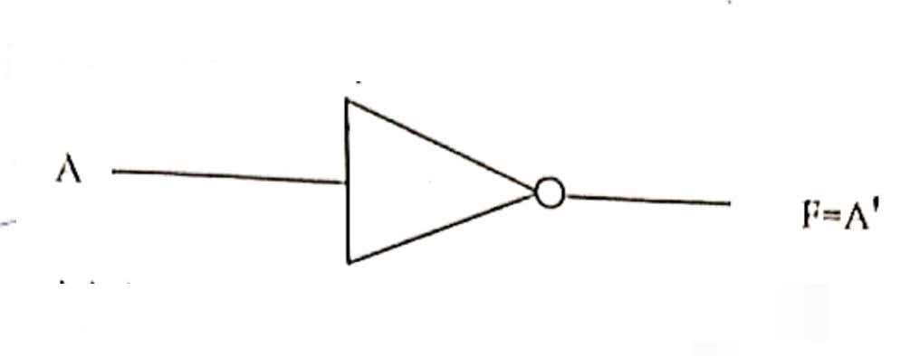 Not Gate Symbol